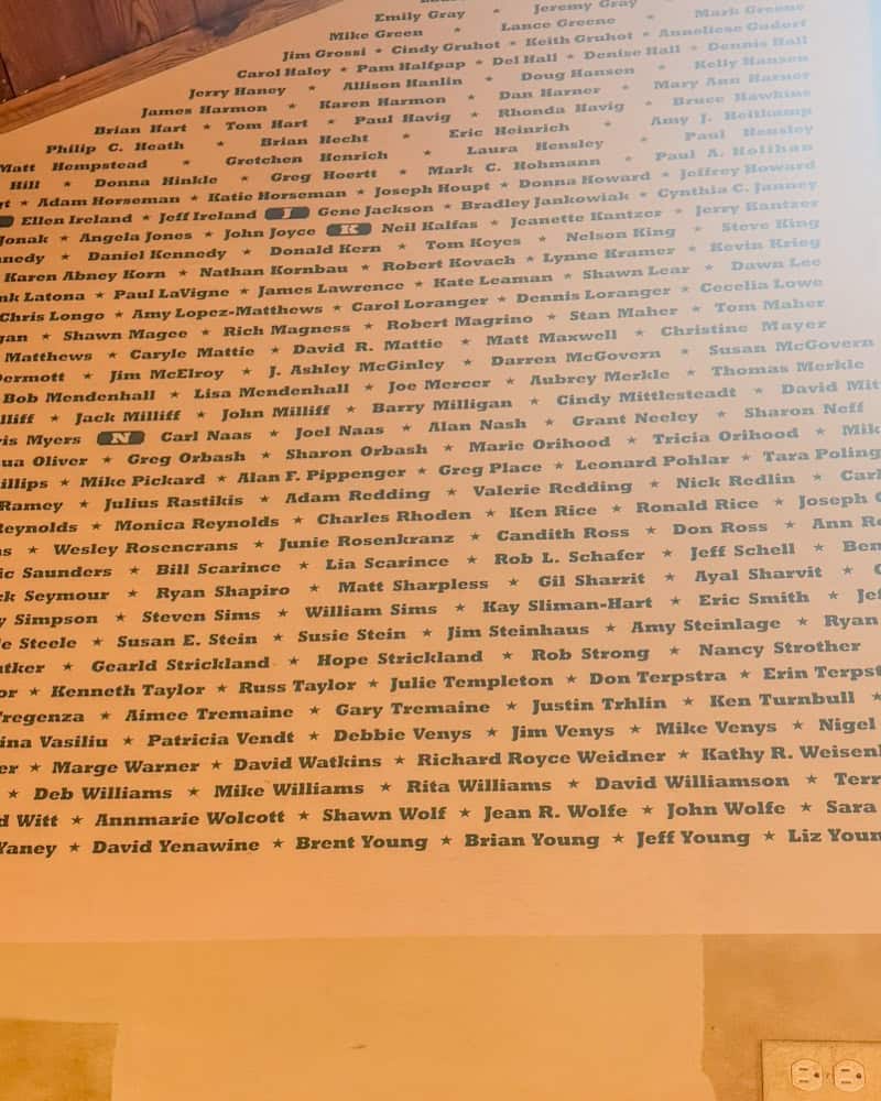 Fifth Street Brewpub Charter Member-Owners